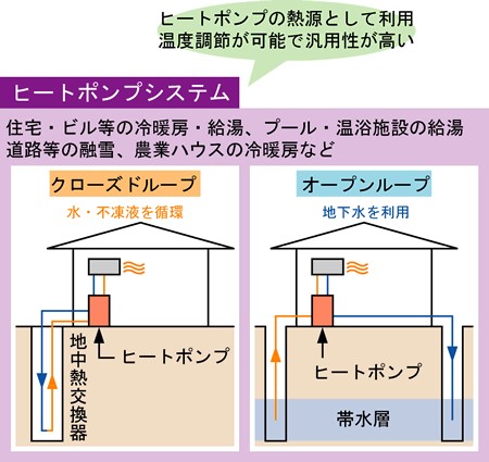 コミッショニングレター10月号